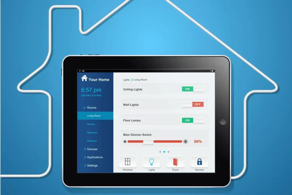The Evolution of Facility Management with Smart BMS - erts.ae